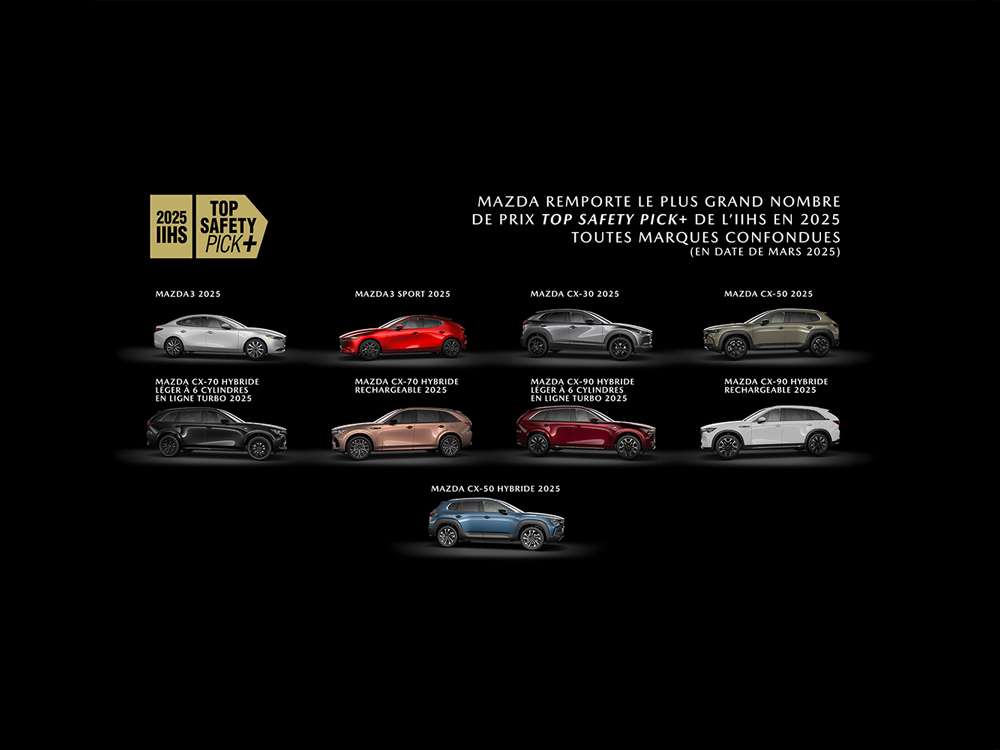 Salle d’exposition présentant tous les modèles de voitures Mazda en rouge ou en gris